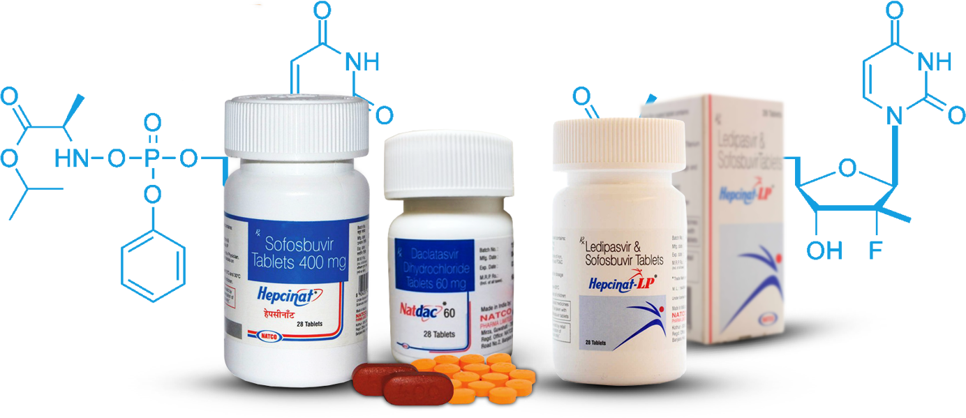 Совместимость Софосбувира с другими препаратами