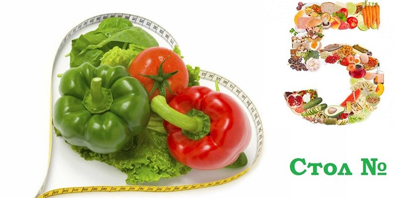 Диета при гепатите С